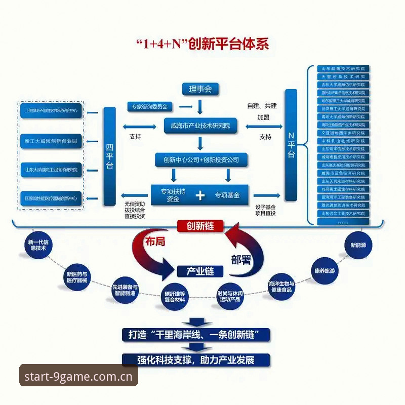 九游平台官网入口选择实用技巧：官方渠道、版本迭代与设备适配全解析