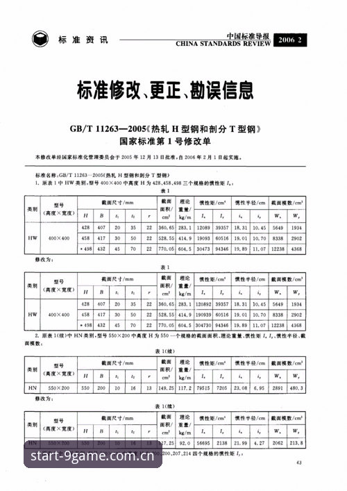 J1速度榜Top10：37.1km/h碰上35km/h，日本足球的快慢之争谁更值？